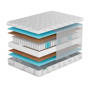 Матрас Фабрика Сна S2 Гомель