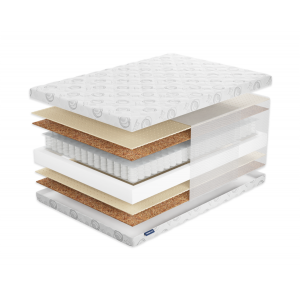 Матрас Фабрика Сна Топ-7.14 Гомель