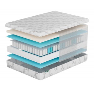 Матрас Фабрика Сна S8  с эффектом памяти Гомель